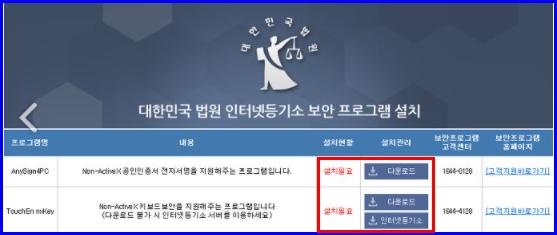 등기부등본 인터넷발급 방법 열람 보는법