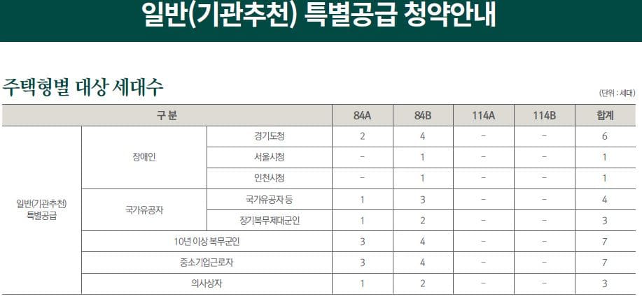 감일푸르지오마크베르18