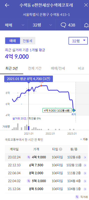 수색동에 편한세상 에코포레