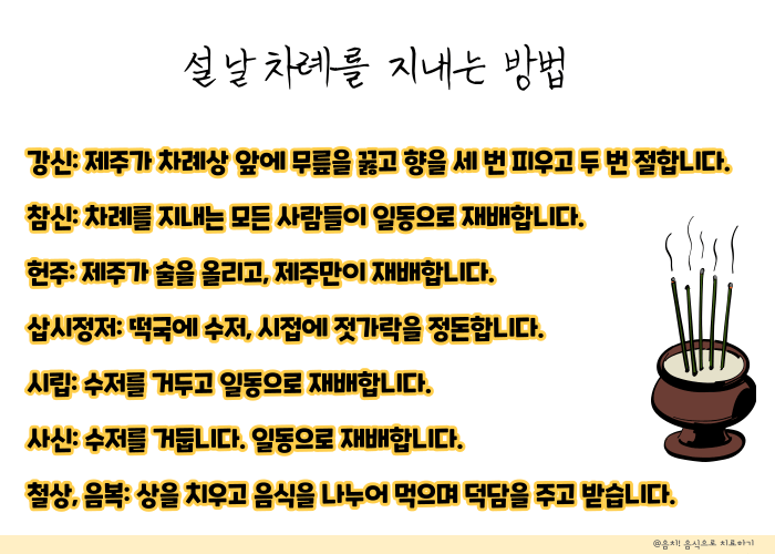 설날 차례상 차리는 방법