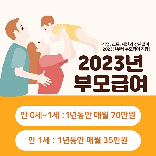  2023년 부모급여 (만 0세~만1세)