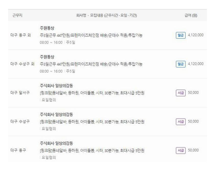 대구 벼룩시장