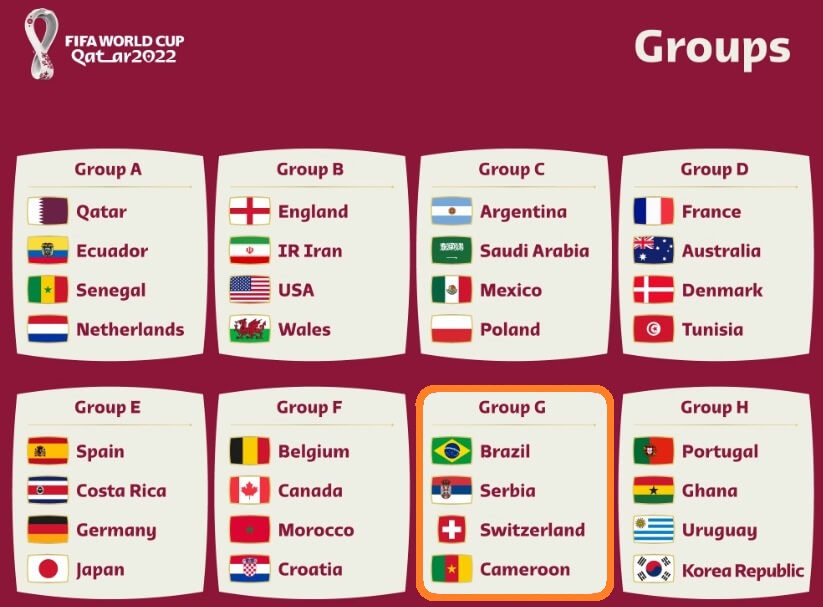 2022 카타르 월드컵 G조 일정