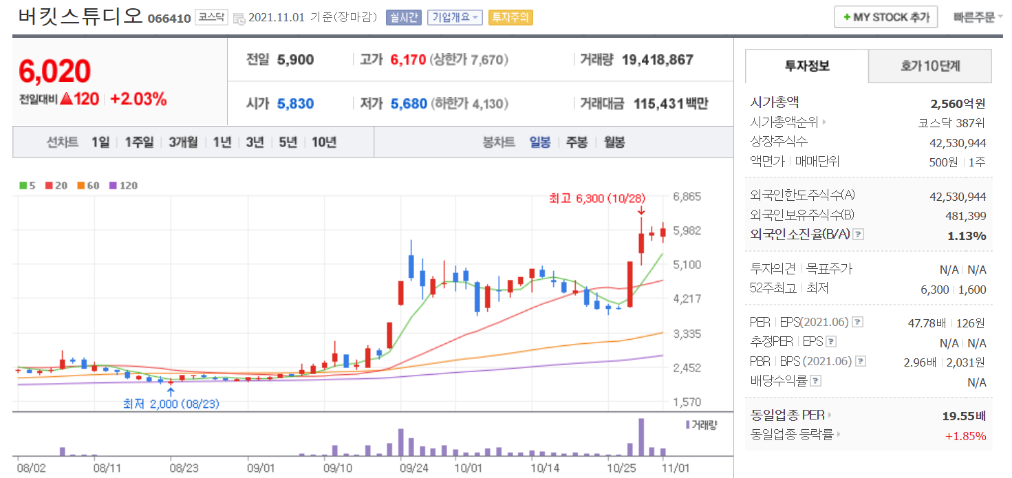 아진엔지니어링주 이미지
