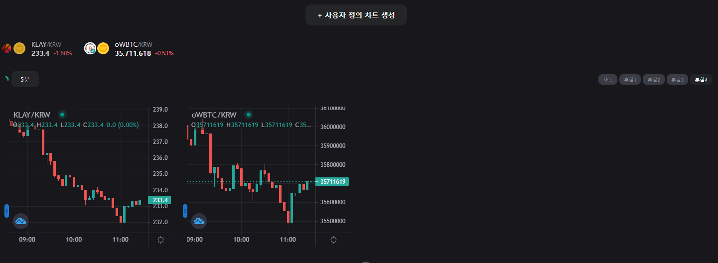 추가 코인 시세창