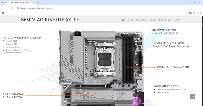 GIGABYTE-B650M-AORUS-ELITE-AX-IC