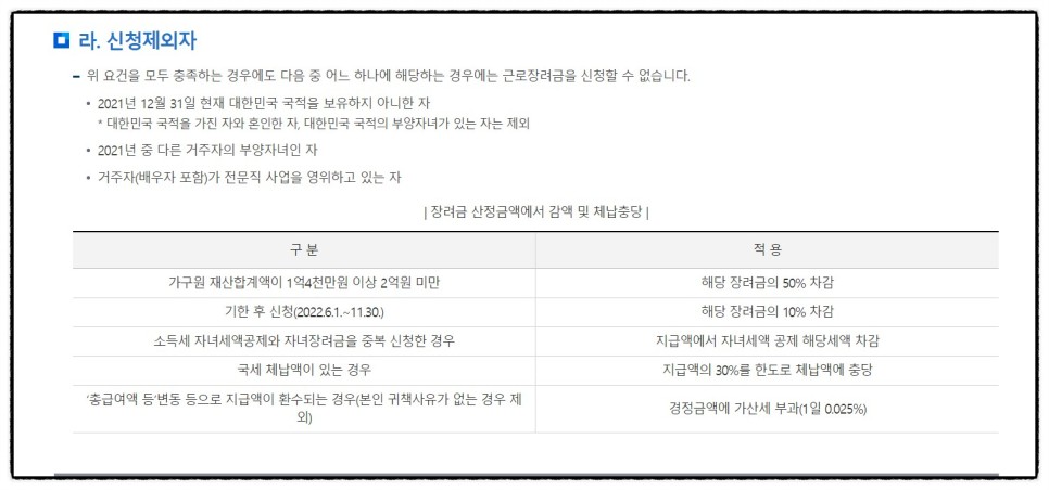 21년 근로장려금 지급일 2022 근로장려금 10