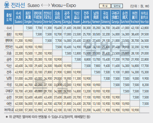 수서역-srt-시간표