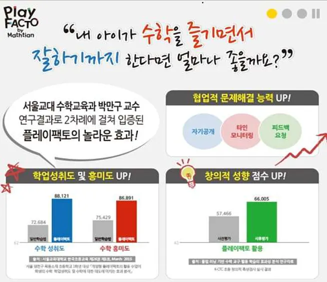 플레이팩토 씨투엠 요리수연산 창의놀이수학