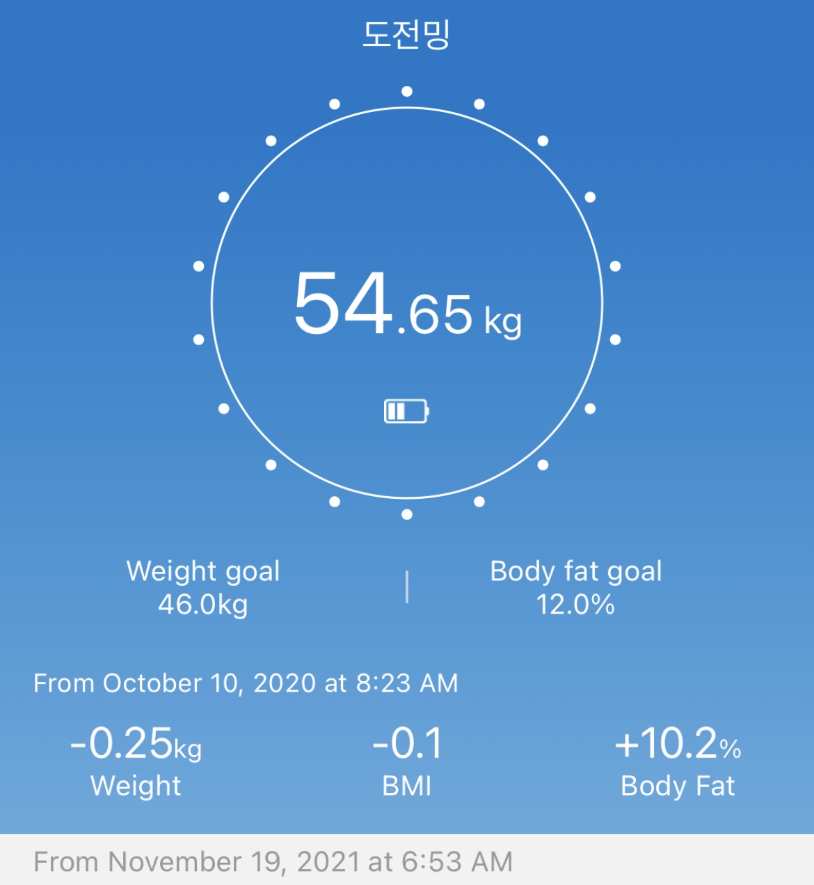 11월 19일 10일차 54.65kg