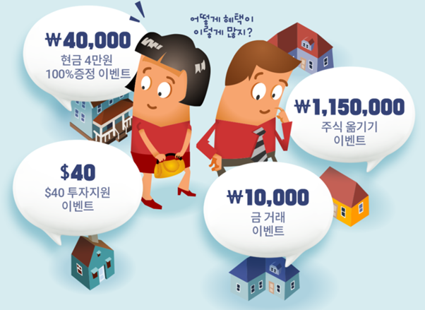  키움증권 비대면 계좌개설 최대 4만원 100% 증정