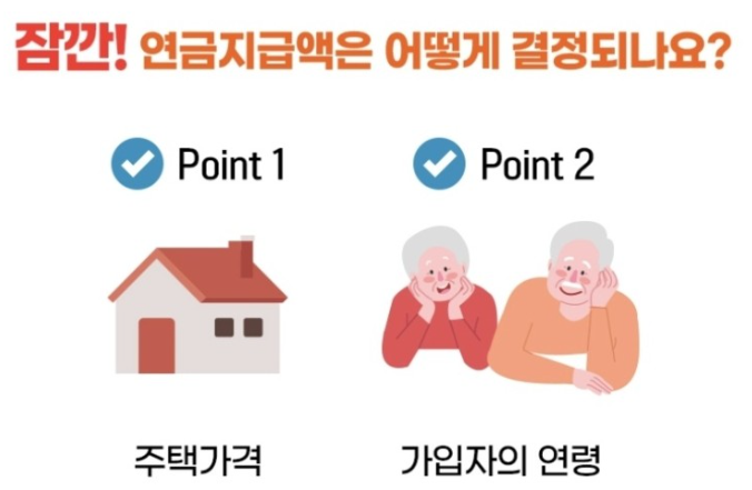 주택연금