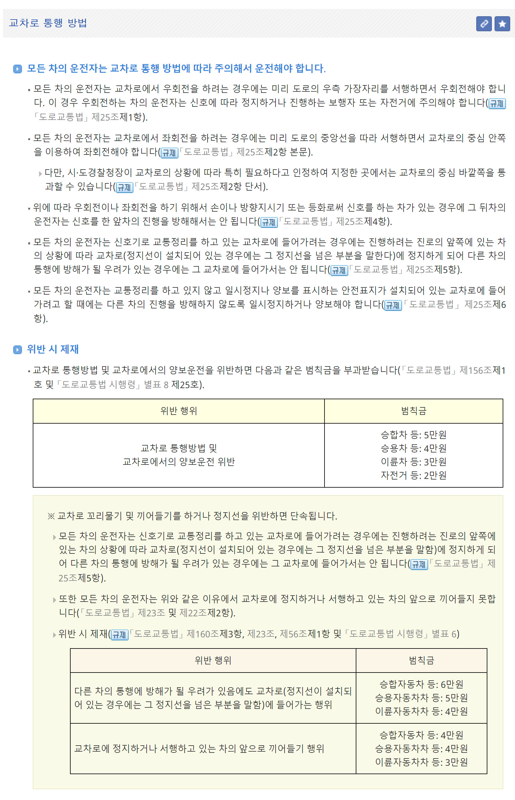 교통 운전 : 자동차 교차로 통행 방법, 위반 시 벌금 내역