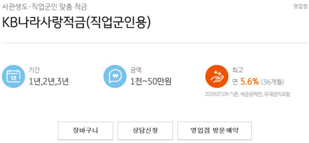 군적금 해지하는 방법에 대해서 알아보자 군적금 해지하는 방법에 대해서 알아보자