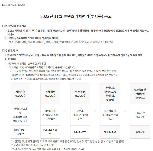  2023년 11월 콘텐츠가치평가(투자용) 공고