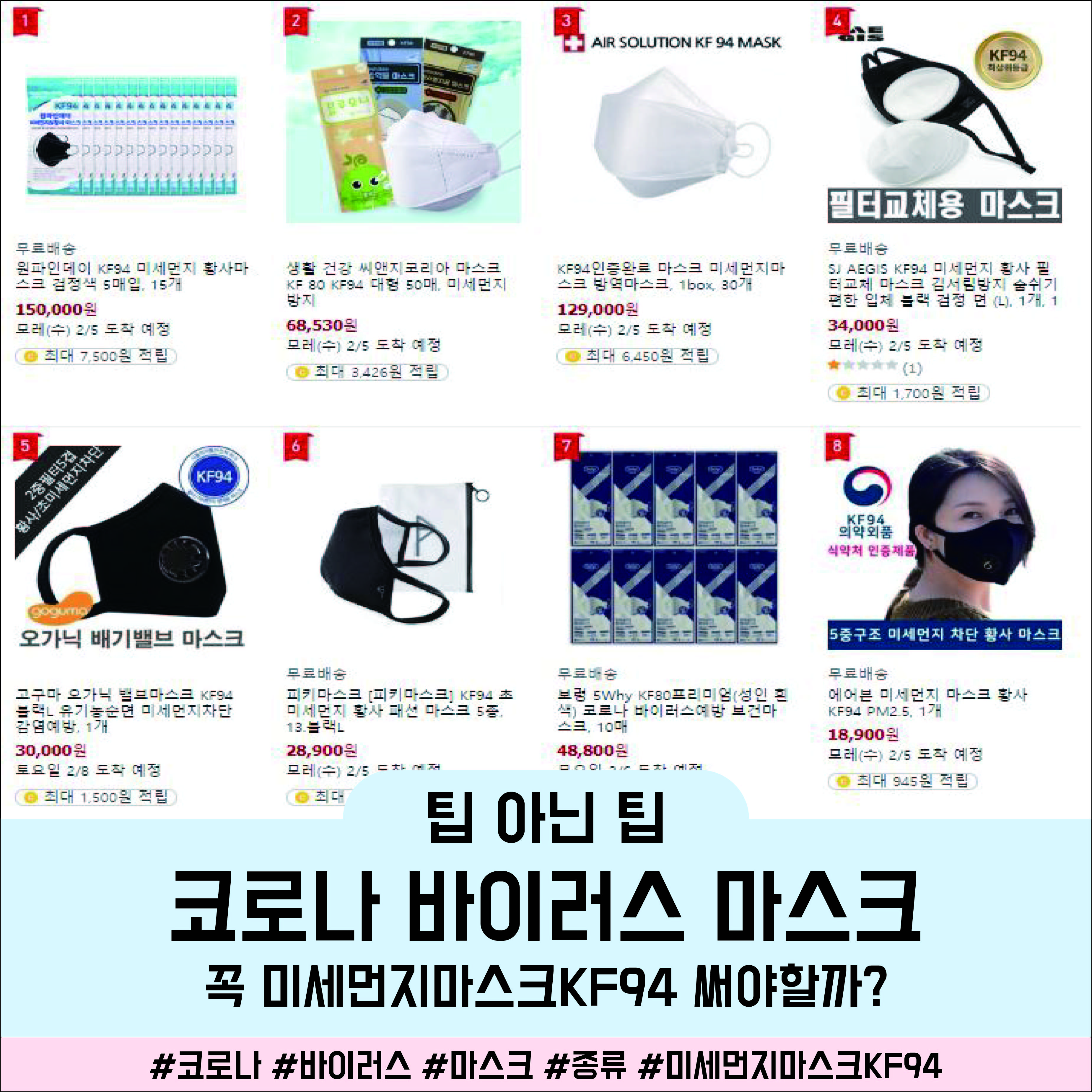  코로나 바이러스 꼭 미세먼지마스크KF94 써야할까? 마스크 구입처 2번째