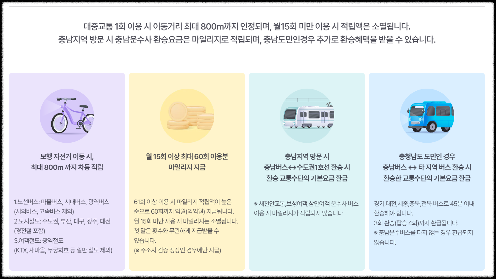 알뜰교통카드 신청 홈페이지 사용법 이벤트 - 알뜰교통카드 신청 홈페이지 사용법 및 이벤트 - 알뜰교통카드 마일리지 적립 알뜰교통카드마일리지