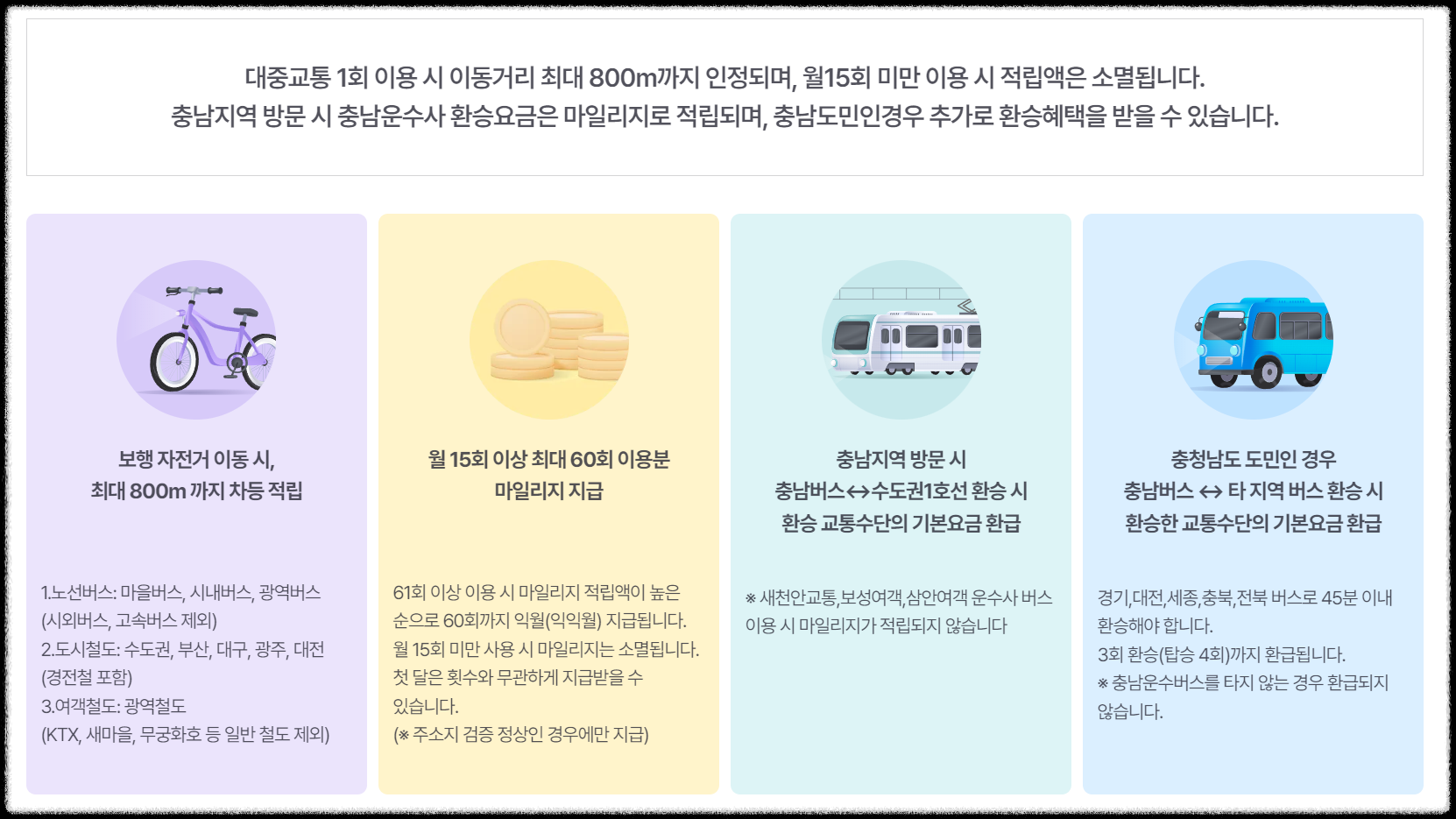 알뜰교통카드마일리지