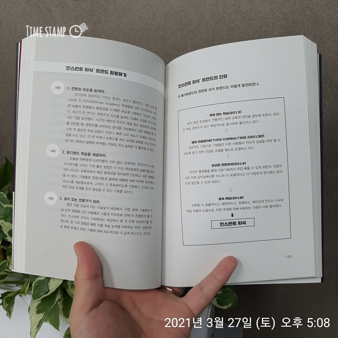  향후 10년 메가트렌드, 인스턴트 지식
