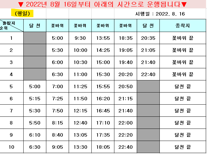  울산 102번 시내 버스 시간표 요금 배차간격 노선 정보.