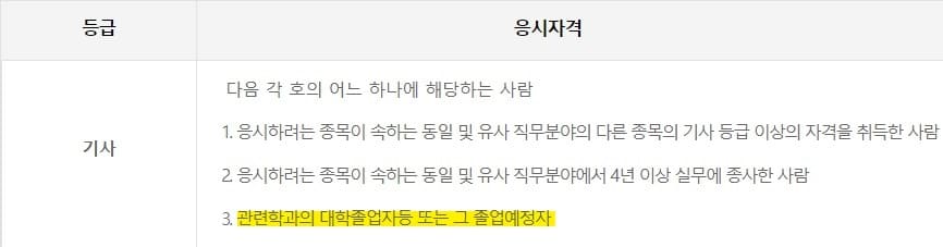 소방설비기사