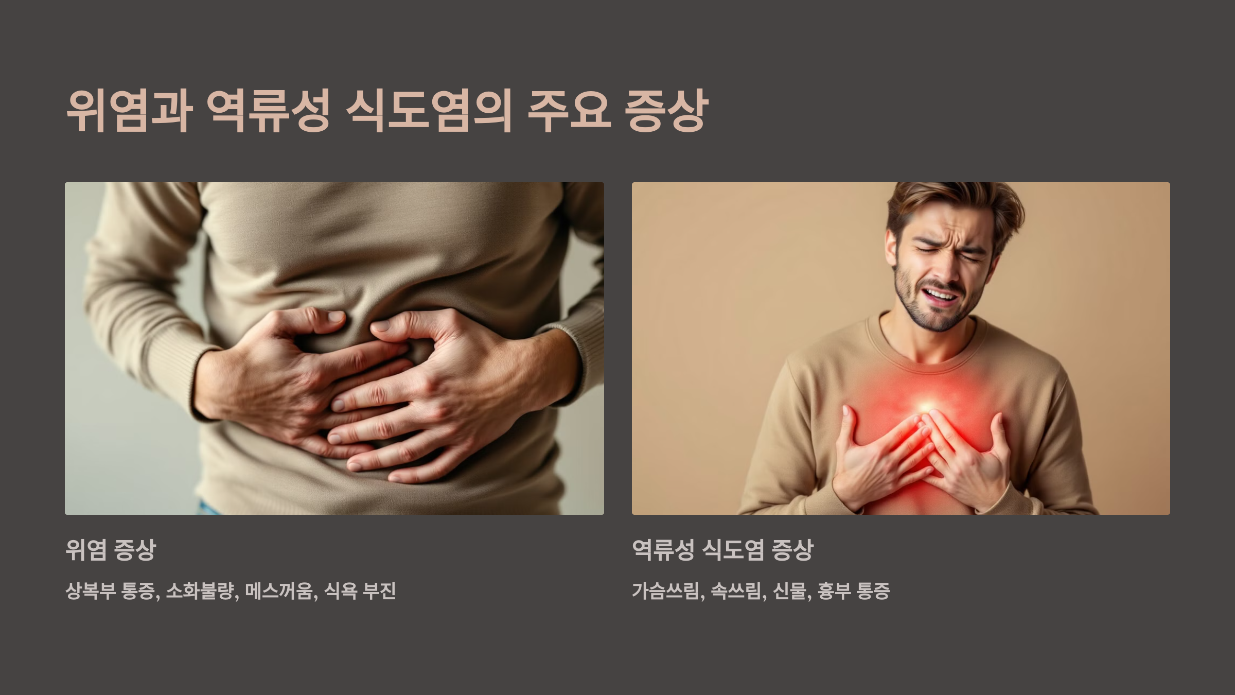 위염과 역류성 식도염의주요 증상을 설명한 PPT 이미지