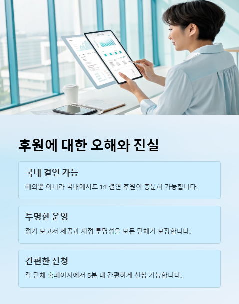 우원에 대한 오해와 진실