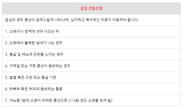  전립선염 증상 및 치료 방법 합병증 입니다.