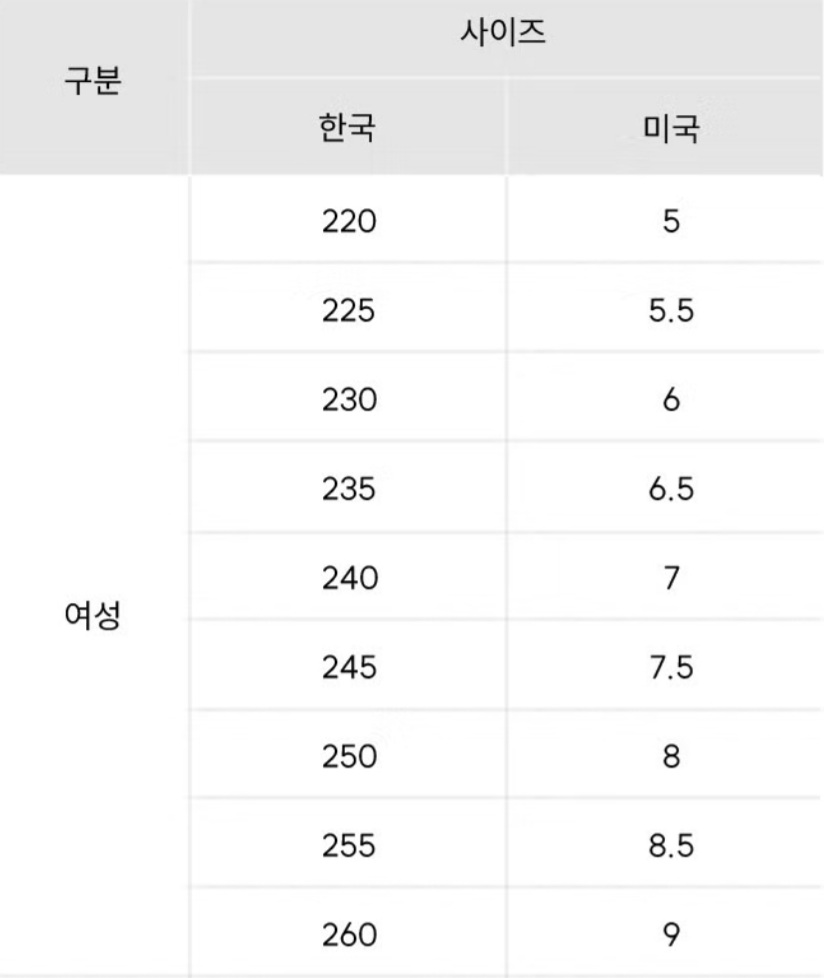 어그 슬리퍼 사이즈 여성