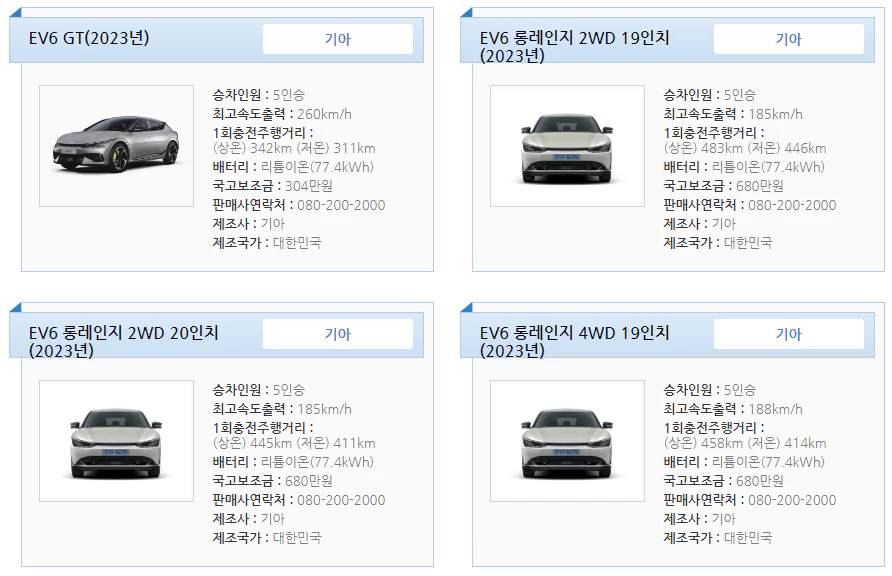 전기차국고보조금