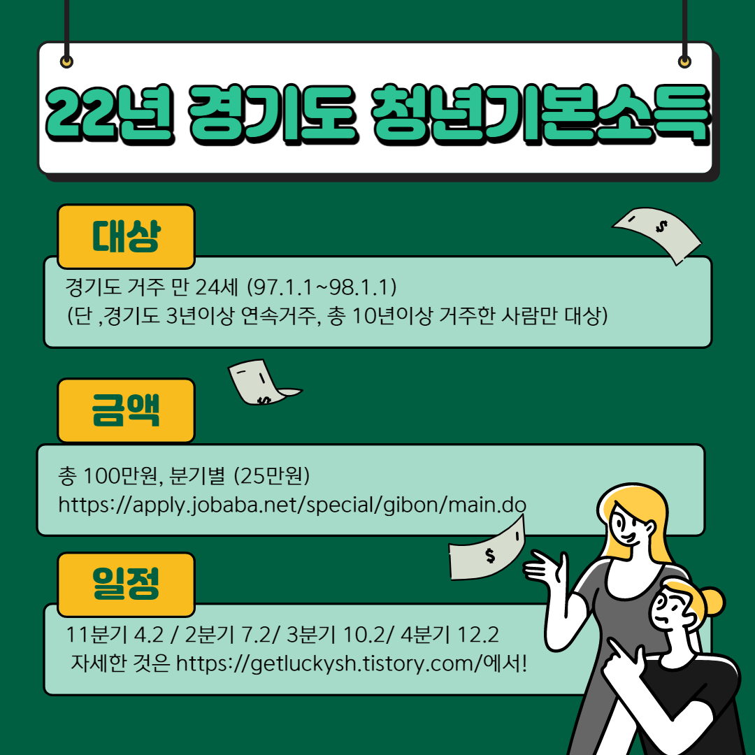 [97년~98년생 필독!]22년 경기도 청년기본소득