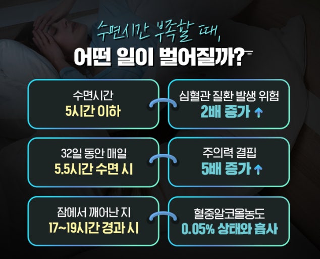 노화 방지를 위한 쉽고 실천하기 좋은 습관