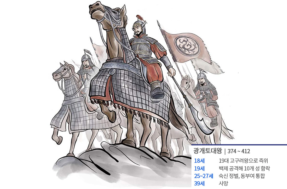  광개토대왕 (374~412)