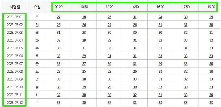 원서 접수 방법 안내10