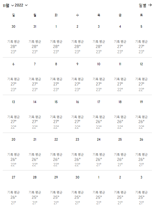 베트남 다낭 2월 날씨 베트남 다낭 1월, 2월, 3월, 4월, 5월, 4