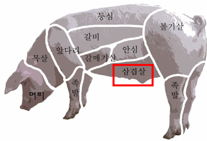 삼겹살4