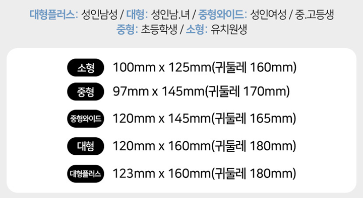 에어데이즈-공식사이트-C타입-사이즈표기