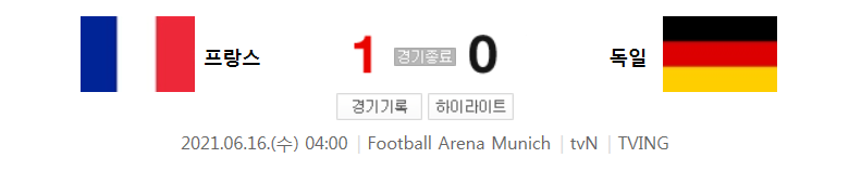  (유로 2020 조별리그 F조) 프랑스 (1) 대 독일 (0) 축구 경기 하이라이트