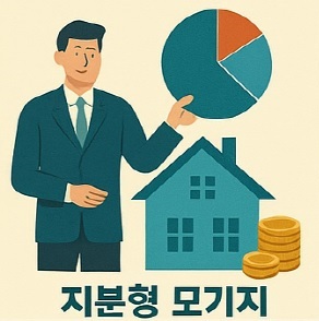 지분형 모기지