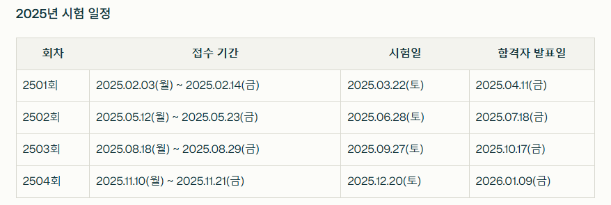 검색광고마케터 1급