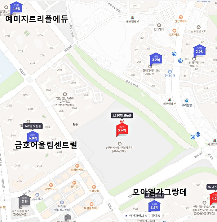 주변 시세