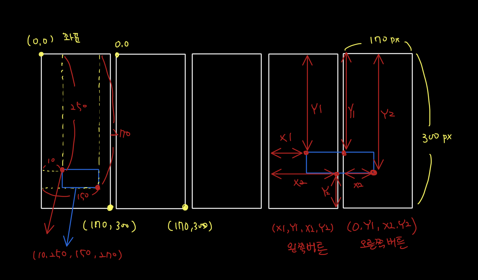 네이버블로그-투명위젯-좌표-계산하는-방법