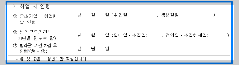 중소기업 소득세 감면