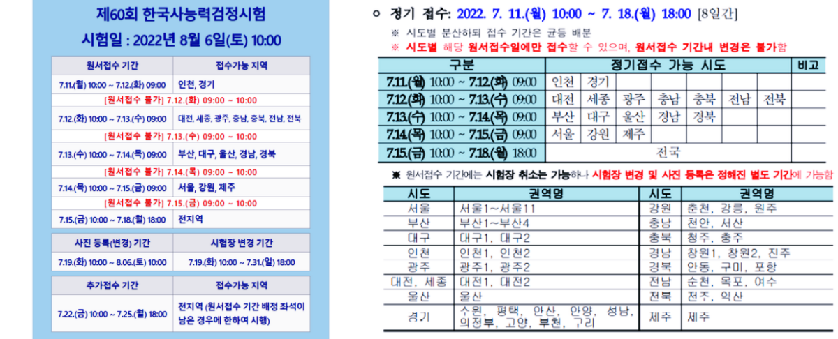  제60회 한국사능력검정시험 원서접수, 시험시간, 장소, 결과확인 정보