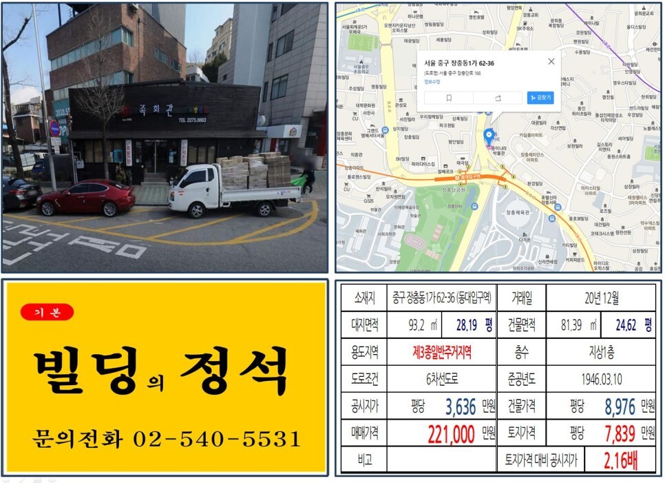  [중구 장충동족발거리 20억 올근생 꼬마빌딩 실거래가 조회] 장충동1가 62-36 (동대입구역) 22.1억 원, 평당 7,839만 원 매매되었습니다. 신세계건설, 태극당