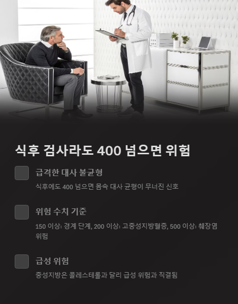 식후 검사라도 400 넘으면 위험