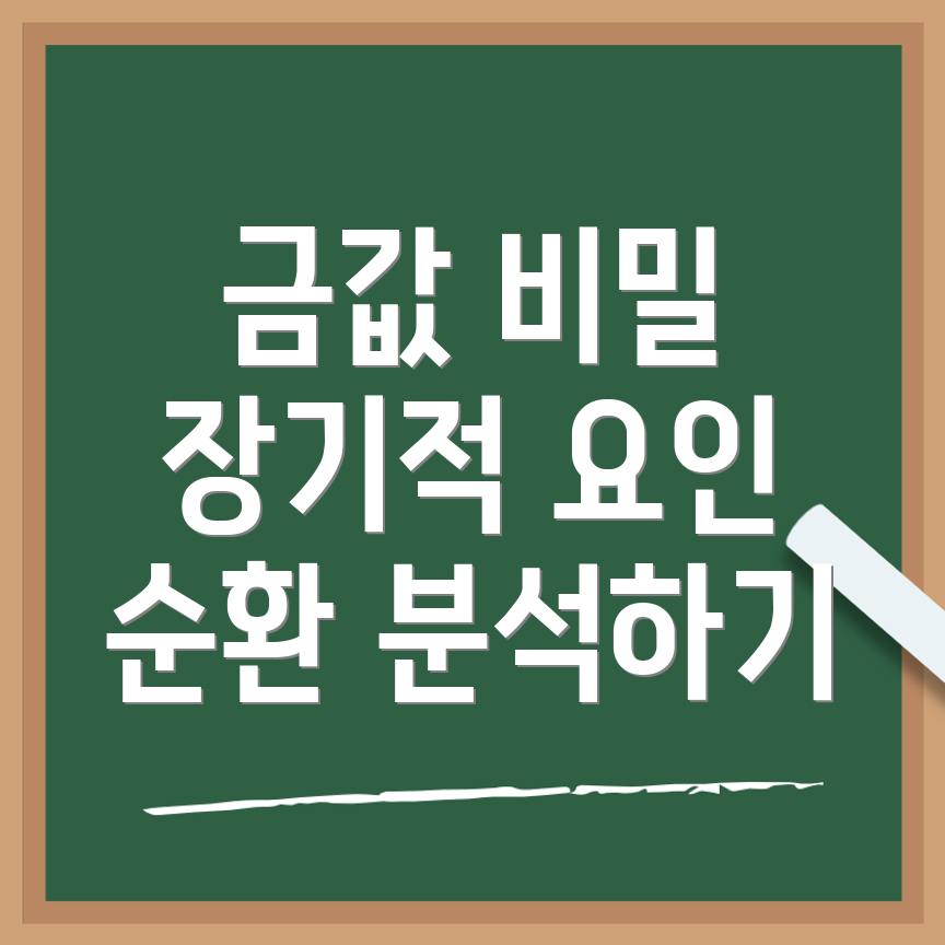 금값 순환