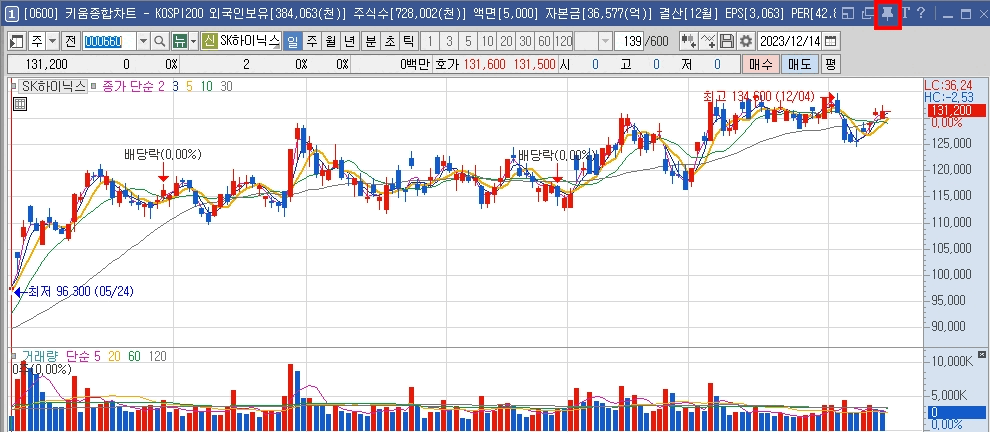 키움증권-영웅문-차트-종목코드연계