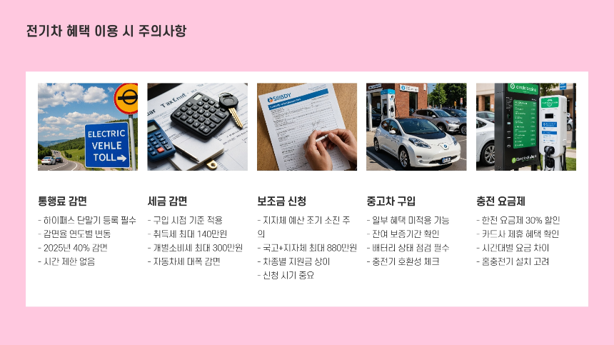 2025년 전기차 세금 감면 혜택 총정리