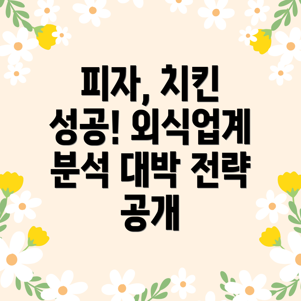 브랜드 경쟁력